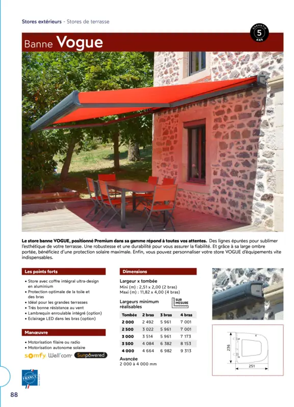 Store banne solaire Vogue Sunpowered