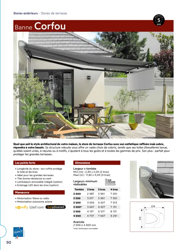 Store banne solaire Corfou Sunpowered
